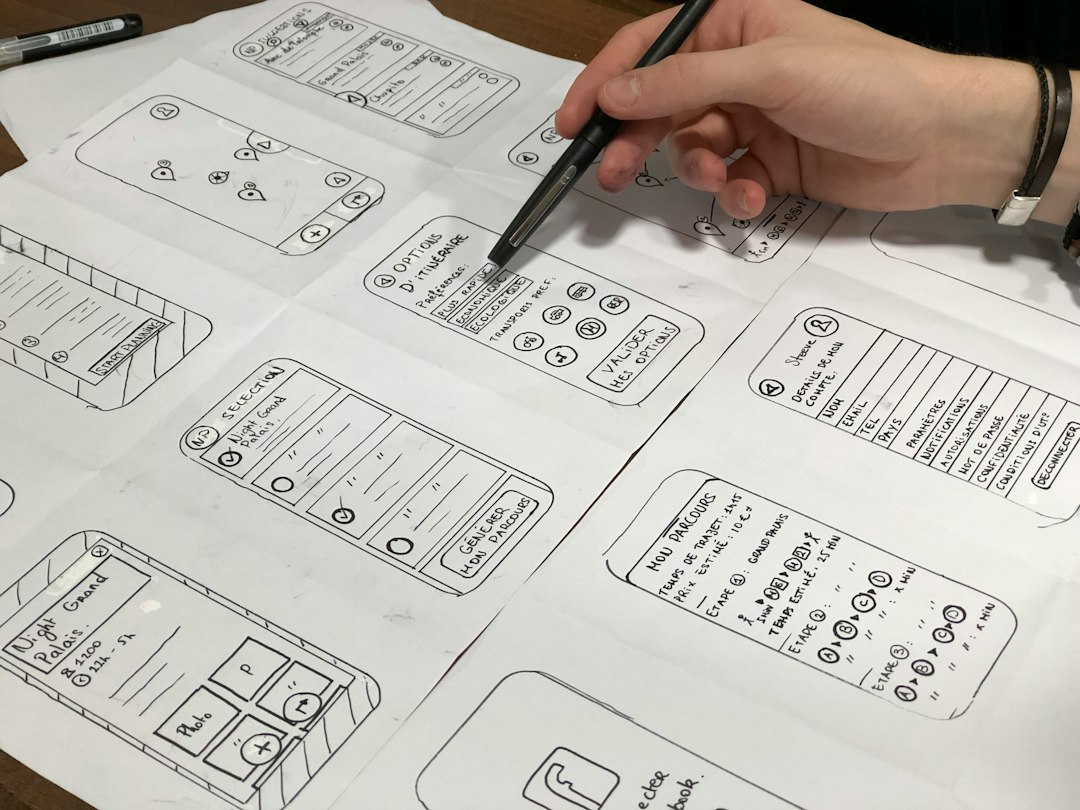 Design Systems